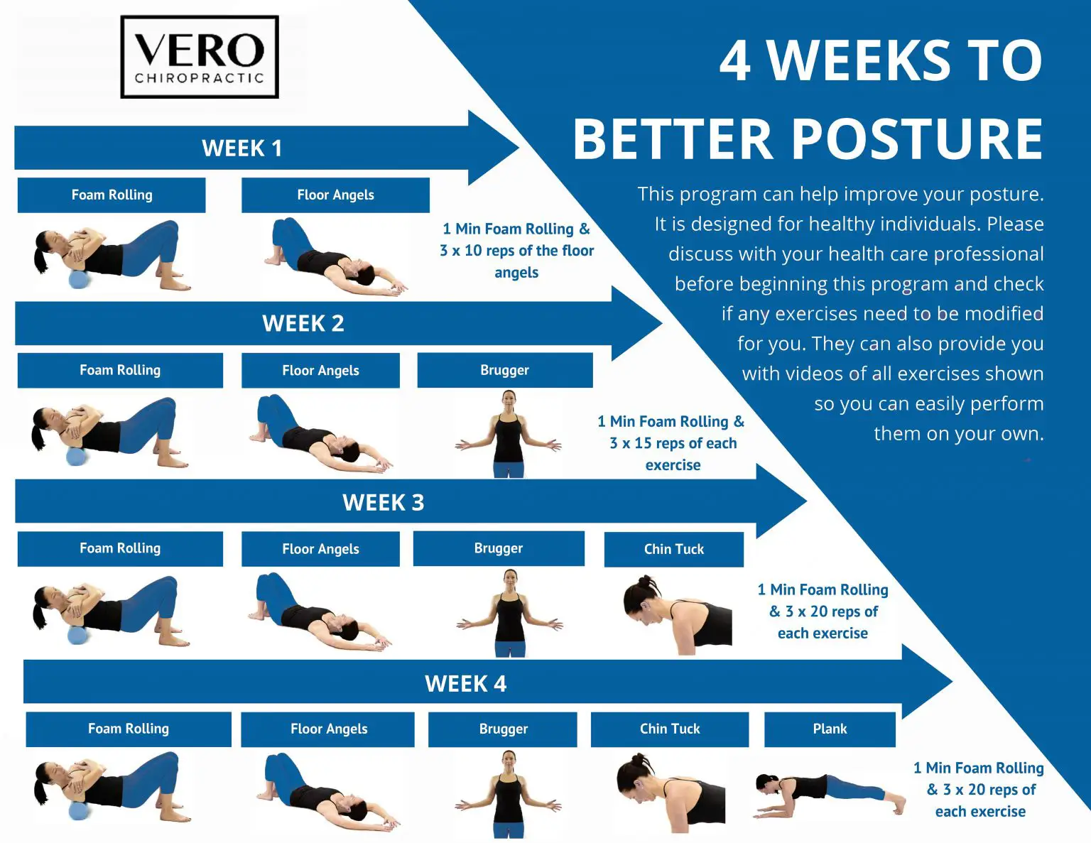 Chiropractic West Des Moines IA Better Posture Tips