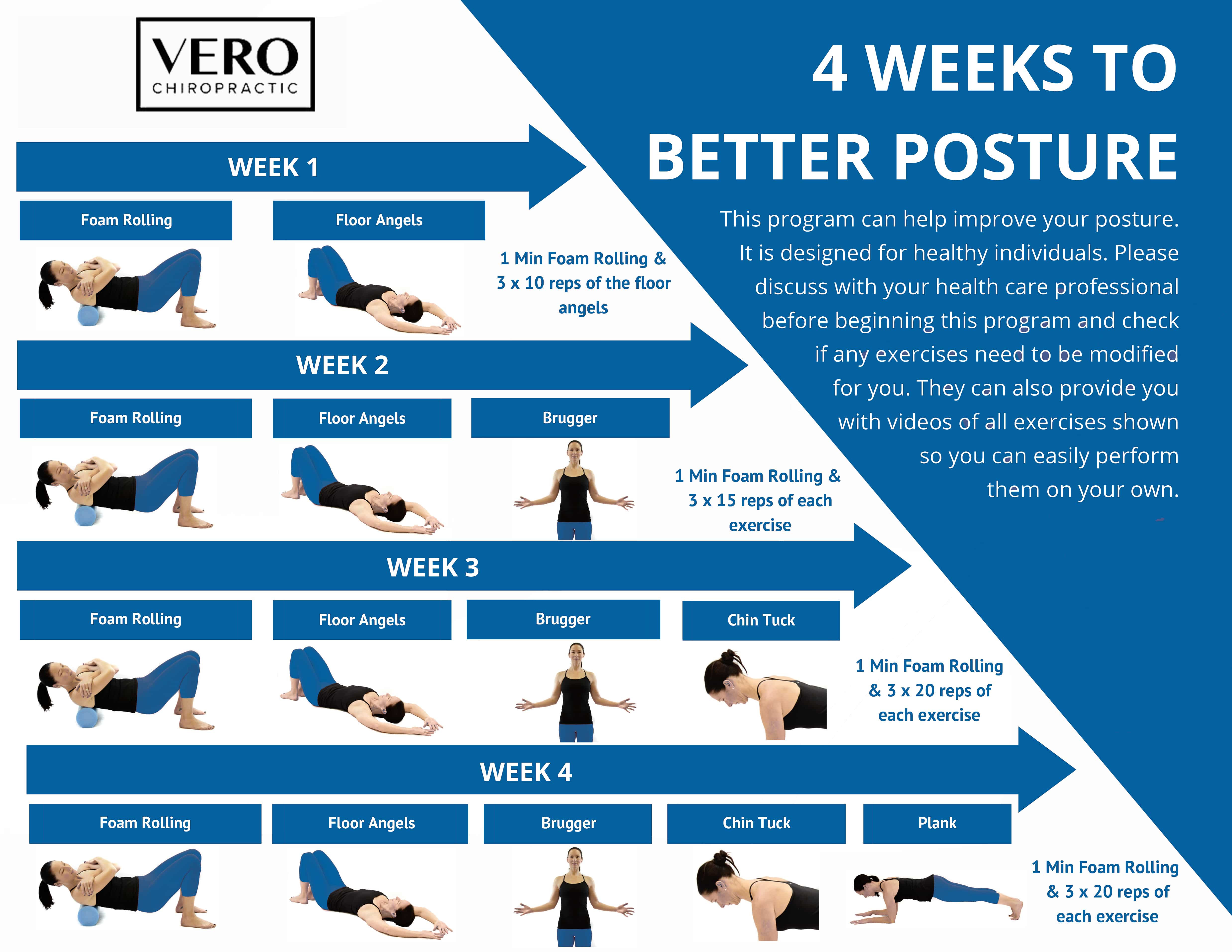 How To Improve Your Posture In 4 Weeks - Vero Health Center